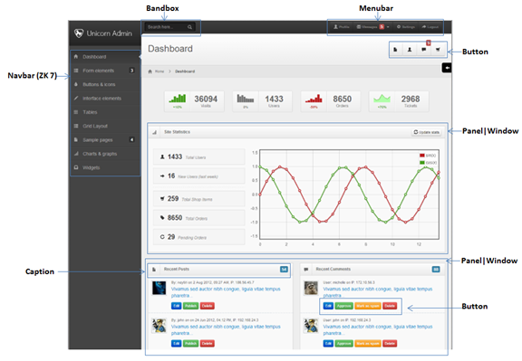 Bootstrap Styled ZK Components